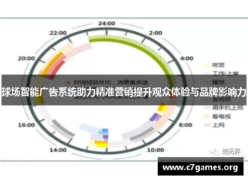 球场智能广告系统助力精准营销提升观众体验与品牌影响力