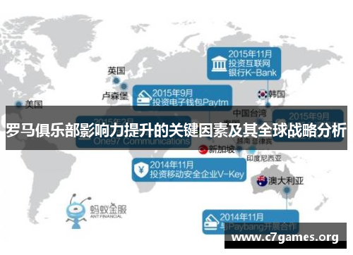 罗马俱乐部影响力提升的关键因素及其全球战略分析