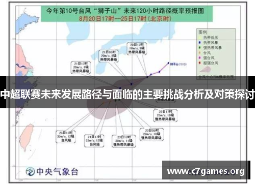 中超联赛未来发展路径与面临的主要挑战分析及对策探讨