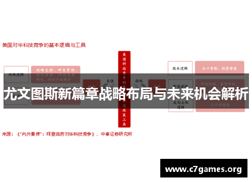 尤文图斯新篇章战略布局与未来机会解析