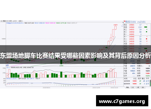 东盟场地脚车比赛结果受哪些因素影响及其背后原因分析