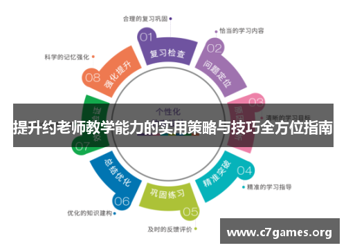 提升约老师教学能力的实用策略与技巧全方位指南
