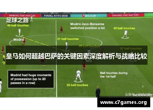 皇马如何超越巴萨的关键因素深度解析与战略比较