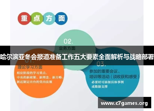 哈尔滨亚冬会报道准备工作五大要素全面解析与战略部署