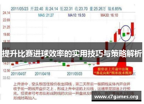 提升比赛进球效率的实用技巧与策略解析