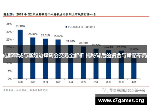 成都蓉城与塞超边锋转会交易全解析 揭秘背后的资金与策略布局