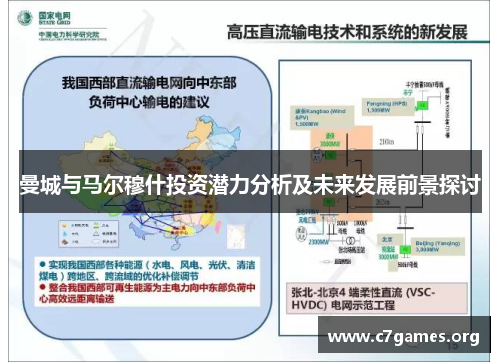 曼城与马尔穆什投资潜力分析及未来发展前景探讨
