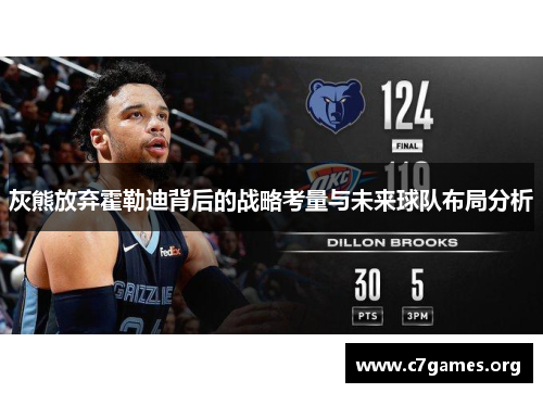 灰熊放弃霍勒迪背后的战略考量与未来球队布局分析