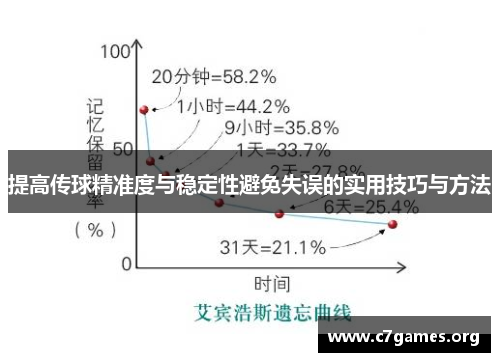 提高传球精准度与稳定性避免失误的实用技巧与方法
