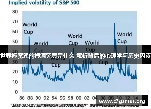 世界杯魔咒的根源究竟是什么 解析背后的心理学与历史因素