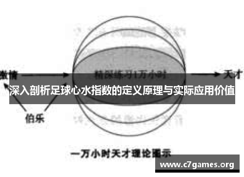 深入剖析足球心水指数的定义原理与实际应用价值