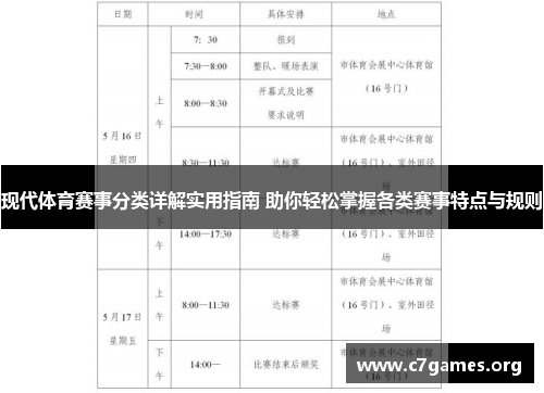现代体育赛事分类详解实用指南 助你轻松掌握各类赛事特点与规则