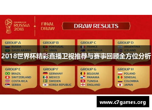 2018世界杯精彩直播卫视推荐与赛事回顾全方位分析