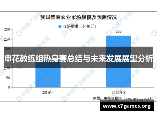 申花教练组热身赛总结与未来发展展望分析