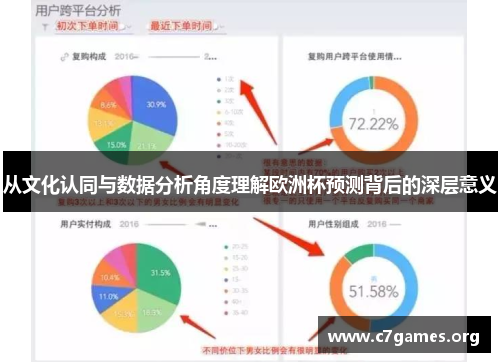 从文化认同与数据分析角度理解欧洲杯预测背后的深层意义
