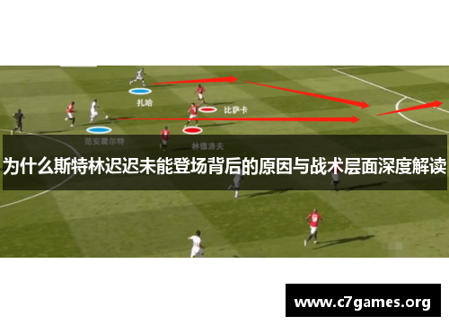 为什么斯特林迟迟未能登场背后的原因与战术层面深度解读