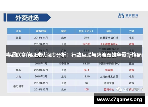 粤超联赛前四球队深度分析：行致互联与碧波双雄争霸新格局