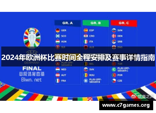 2024年欧洲杯比赛时间全程安排及赛事详情指南
