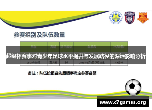 超级杯赛事对青少年足球水平提升与发展路径的深远影响分析