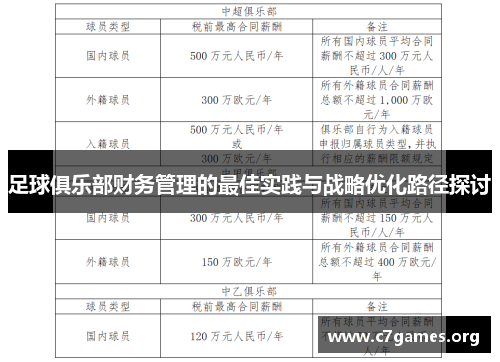 足球俱乐部财务管理的最佳实践与战略优化路径探讨