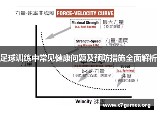 足球训练中常见健康问题及预防措施全面解析 足球训练中常见健康问题及预防措施全面解析