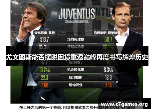 尤文图斯能否摆脱困境重返巅峰再度书写辉煌历史