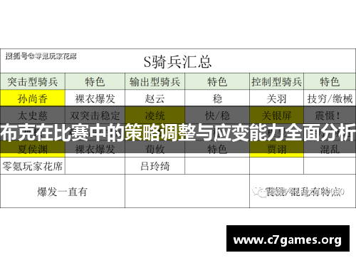 布克在比赛中的策略调整与应变能力全面分析