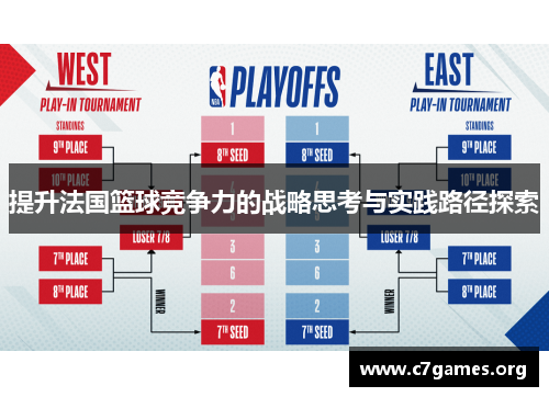 提升法国篮球竞争力的战略思考与实践路径探索