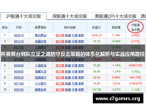 杯赛舞台弱队立足之道防守反击策略的体系化解析与实战应用路径