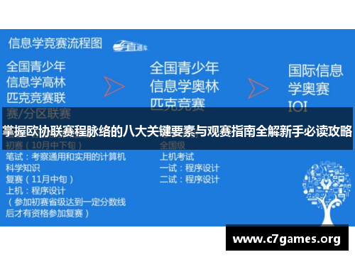 掌握欧协联赛程脉络的八大关键要素与观赛指南全解新手必读攻略
