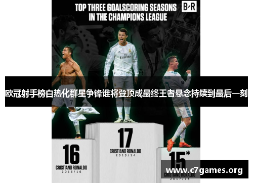 欧冠射手榜白热化群星争锋谁将登顶成最终王者悬念持续到最后一刻
