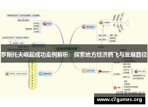 罗斯托夫崛起成功案例解析：探索地方经济腾飞与发展路径