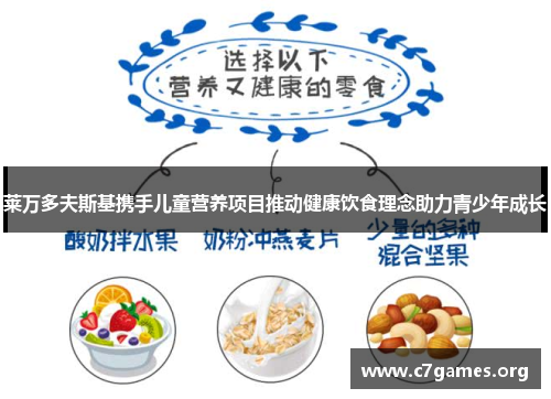 莱万多夫斯基携手儿童营养项目推动健康饮食理念助力青少年成长 莱万多夫斯基携手儿童营养项目推动健康饮食理念助力青少年成长
