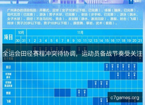 全运会田径赛程冲突待协调，运动员备战节奏受关注